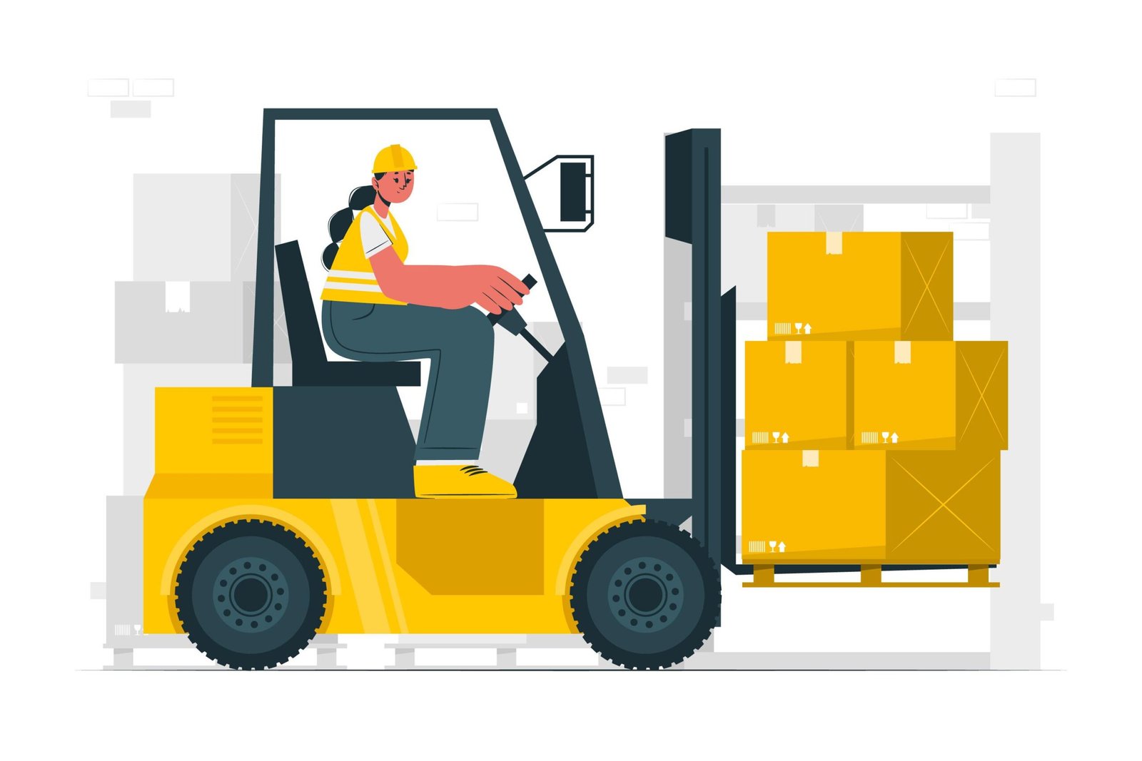 Forklift Stability Triangle
