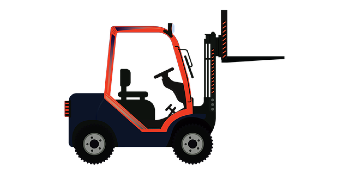 what is a 3 stage forklift